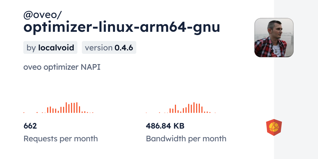 @oveo/optimizer-linux-arm64-gnu CDN by jsDelivr - A CDN for npm and GitHub