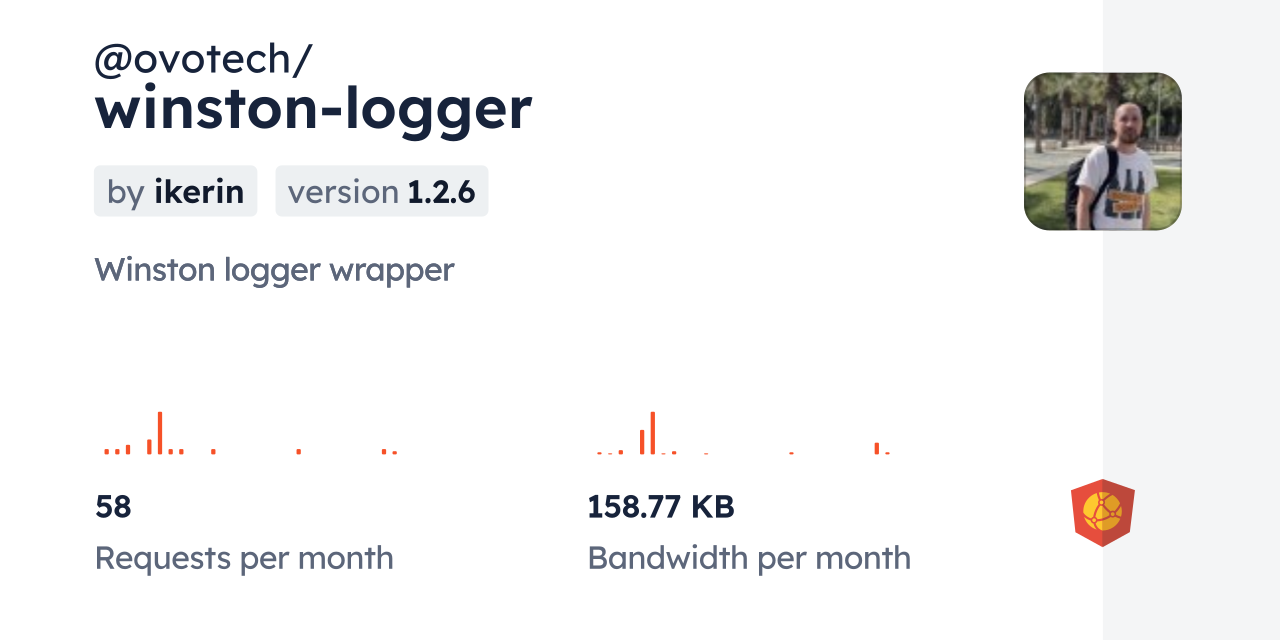 @ovotech/winston-logger CDN by jsDelivr - A CDN for npm and GitHub