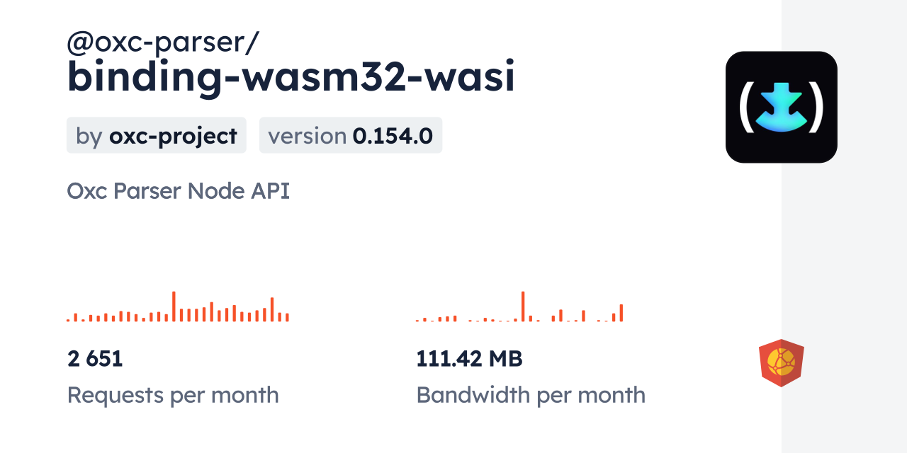 @oxc-parser/binding-wasm32-wasi CDN by jsDelivr - A CDN for npm and GitHub