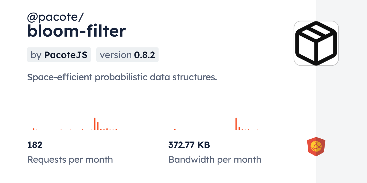 @pacote/bloom-filter CDN by jsDelivr - A CDN for npm and GitHub