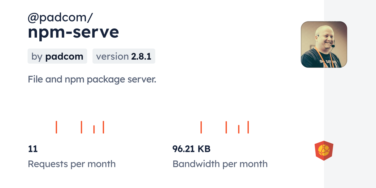 @padcom/npm-serve CDN by jsDelivr - A CDN for npm and GitHub