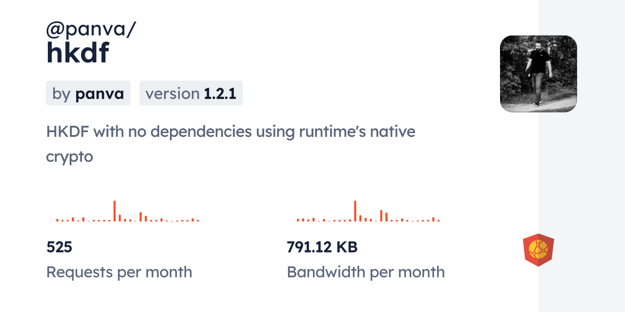 @panva/hkdf CDN by jsDelivr - A CDN for npm and GitHub