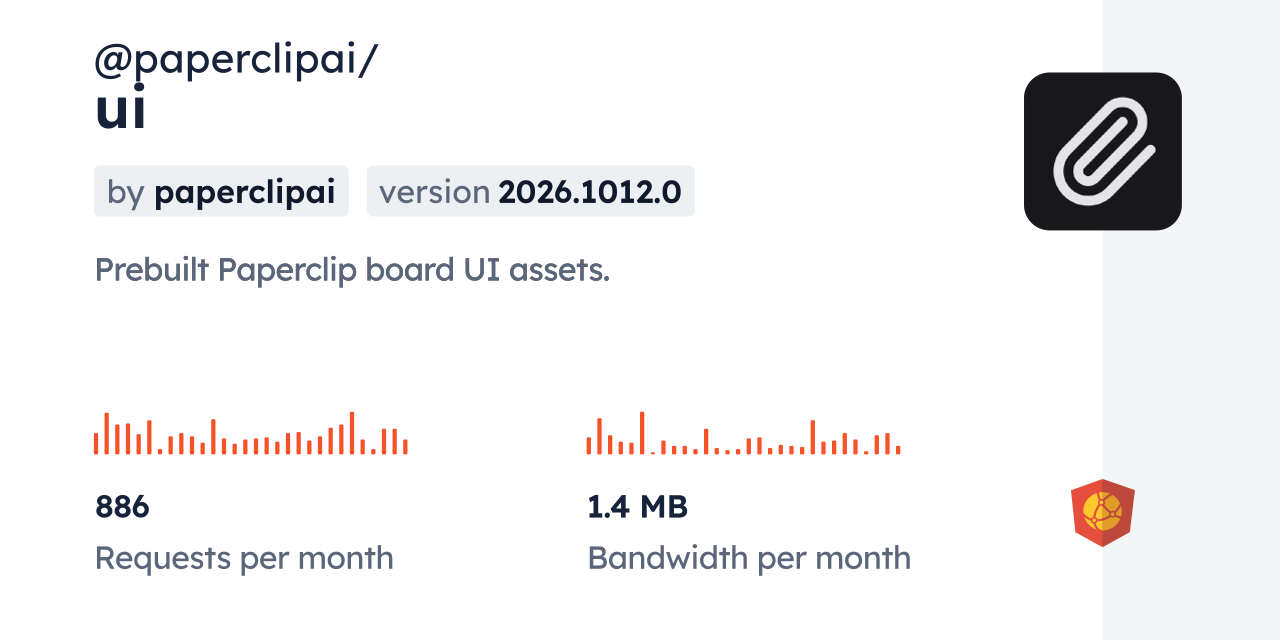 @paperclipai/ui CDN by jsDelivr - A CDN for npm and GitHub