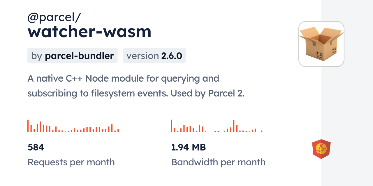 @parcel/watcher-wasm CDN by jsDelivr - A CDN for npm and GitHub