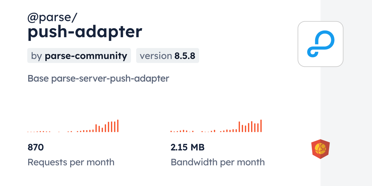 @parse/push-adapter CDN by jsDelivr - A CDN for npm and GitHub