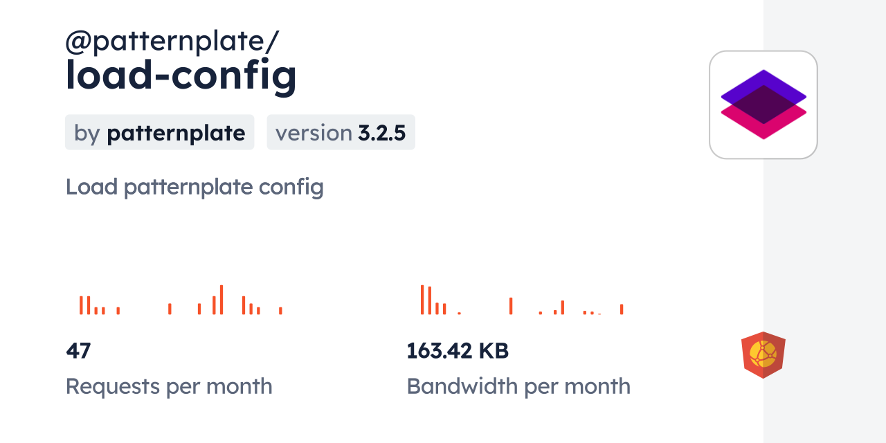 @patternplate/load-config CDN by jsDelivr - A CDN for npm and GitHub