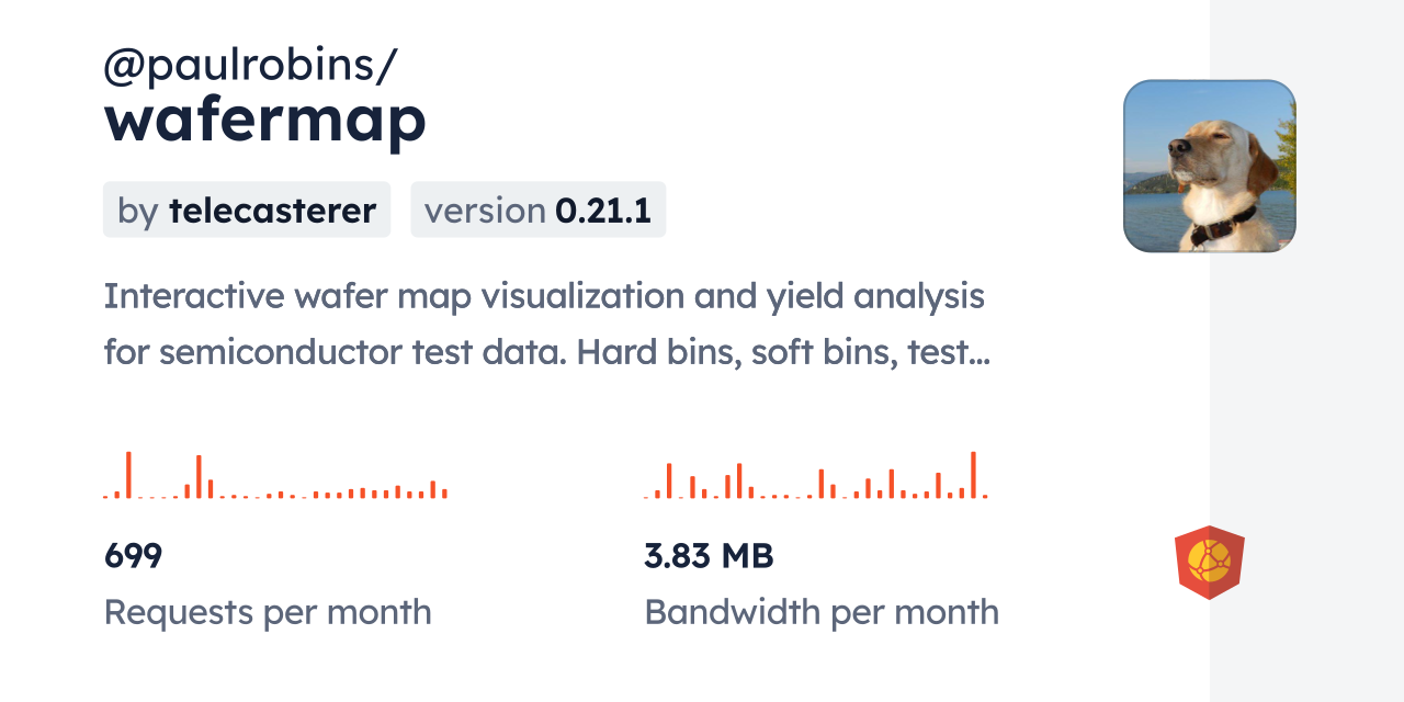 @paulrobins/wafermap CDN by jsDelivr - A CDN for npm and GitHub