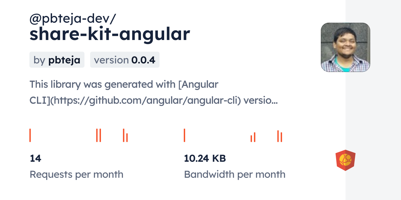 @pbteja-dev/share-kit-angular CDN by jsDelivr - A CDN for npm and GitHub