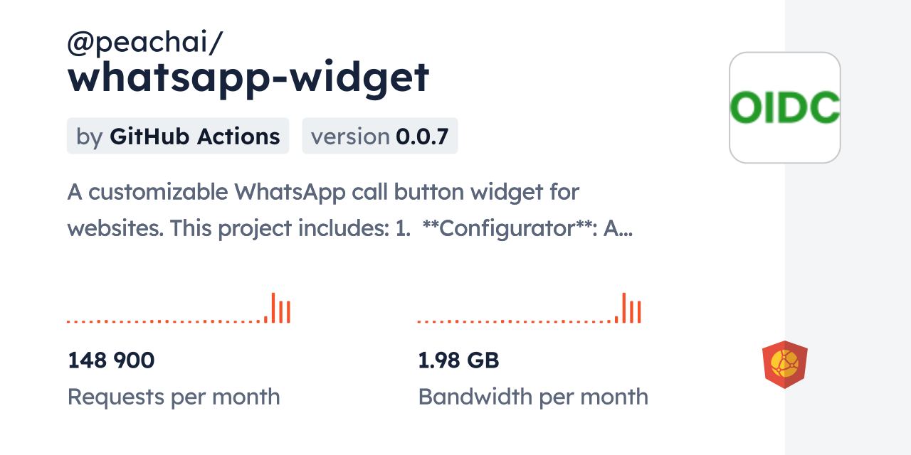 @peachai/whatsapp-widget CDN by jsDelivr - A CDN for npm and GitHub