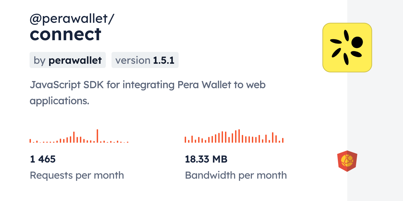 perawallet/connect CDN by jsDelivr - A CDN for npm and GitHub