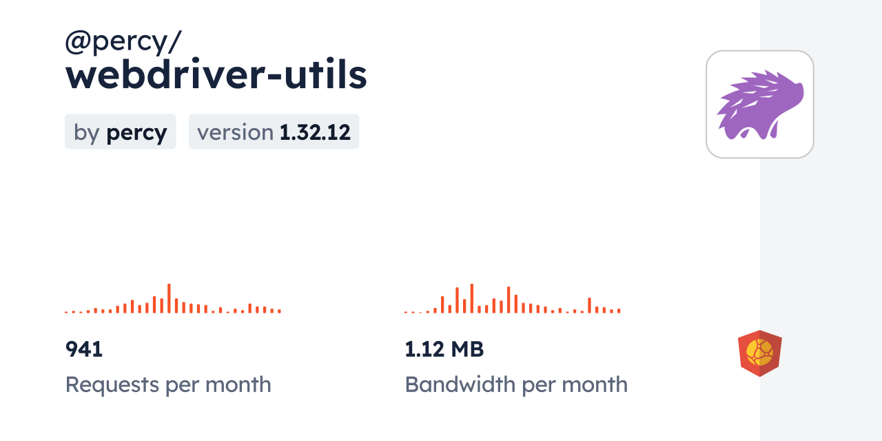 @percy/webdriver-utils CDN by jsDelivr - A CDN for npm and GitHub