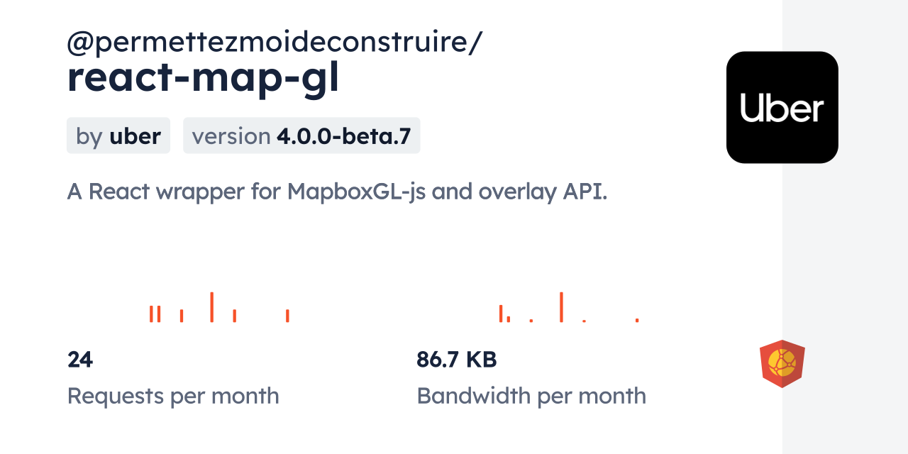 @permettezmoideconstruire/react-map-gl CDN by jsDelivr - A CDN for npm ...