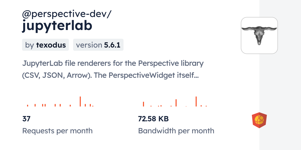 @perspective-dev/jupyterlab CDN by jsDelivr - A CDN for npm and GitHub