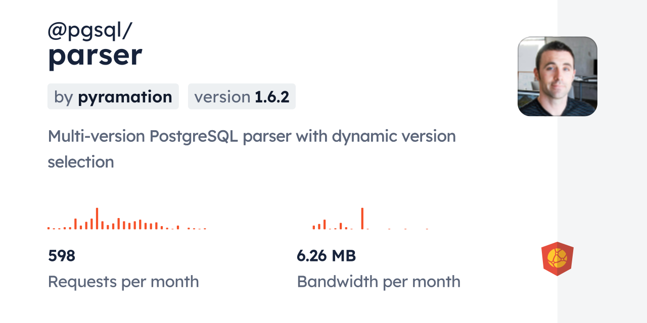 @pgsql/parser CDN by jsDelivr - A CDN for npm and GitHub