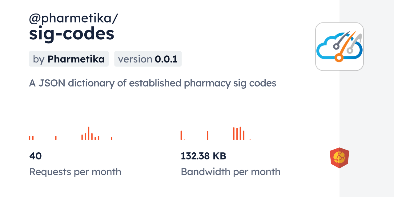 @pharmetika/sig-codes CDN by jsDelivr - A CDN for npm and GitHub