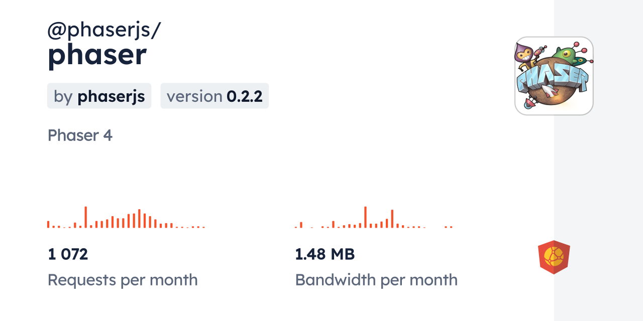 @phaserjs/phaser CDN by jsDelivr - A CDN for npm and GitHub