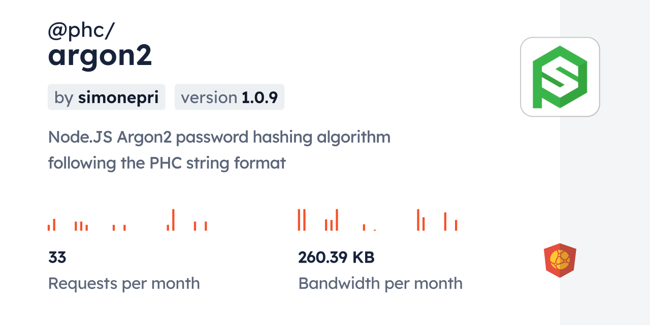 phc/argon2 CDN by jsDelivr - A CDN for npm and GitHub