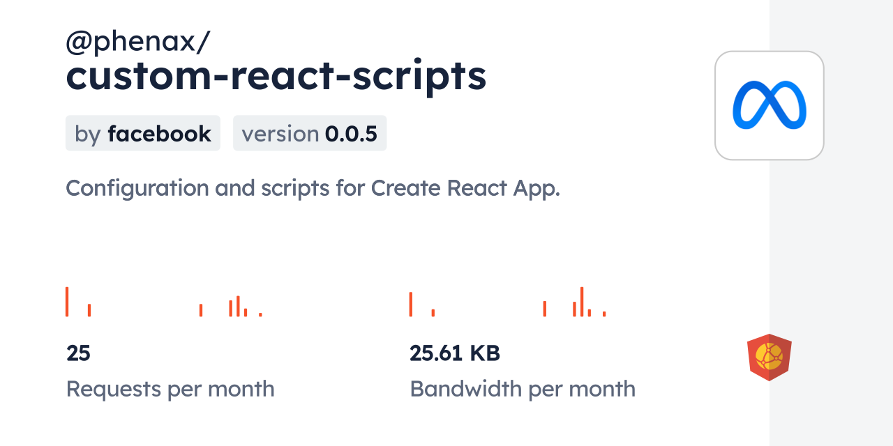 @phenax/custom-react-scripts CDN by jsDelivr - A CDN for npm and GitHub