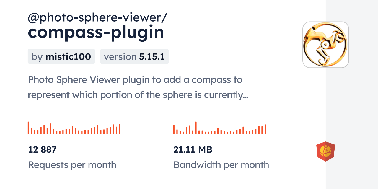 @photo-sphere-viewer/compass-plugin CDN by jsDelivr - A CDN for npm and ...