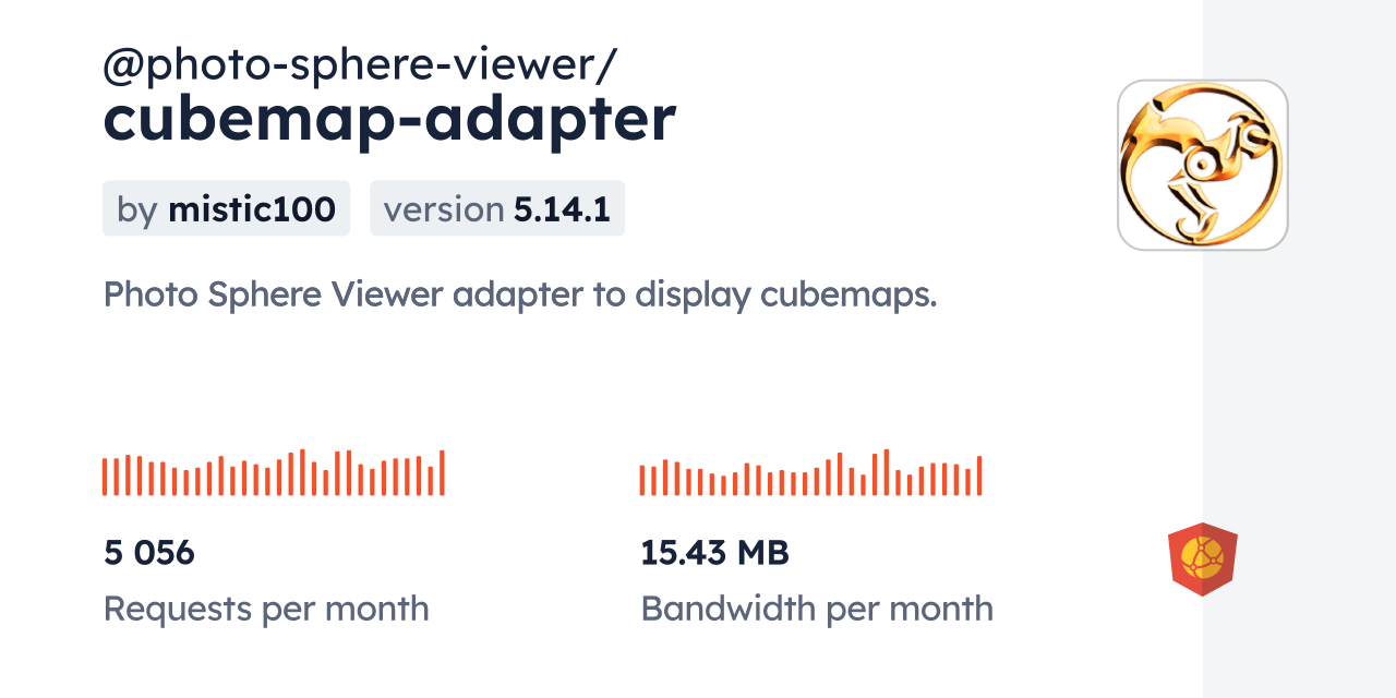 @photo-sphere-viewer/cubemap-adapter CDN by jsDelivr - A CDN for npm ...