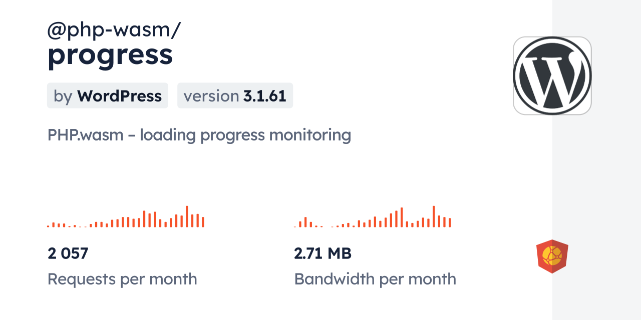 @php-wasm/progress CDN by jsDelivr - A CDN for npm and GitHub