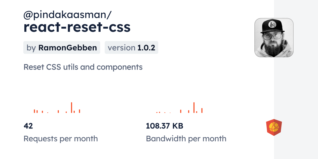 @pindakaasman/react-reset-css CDN by jsDelivr - A CDN for npm and GitHub