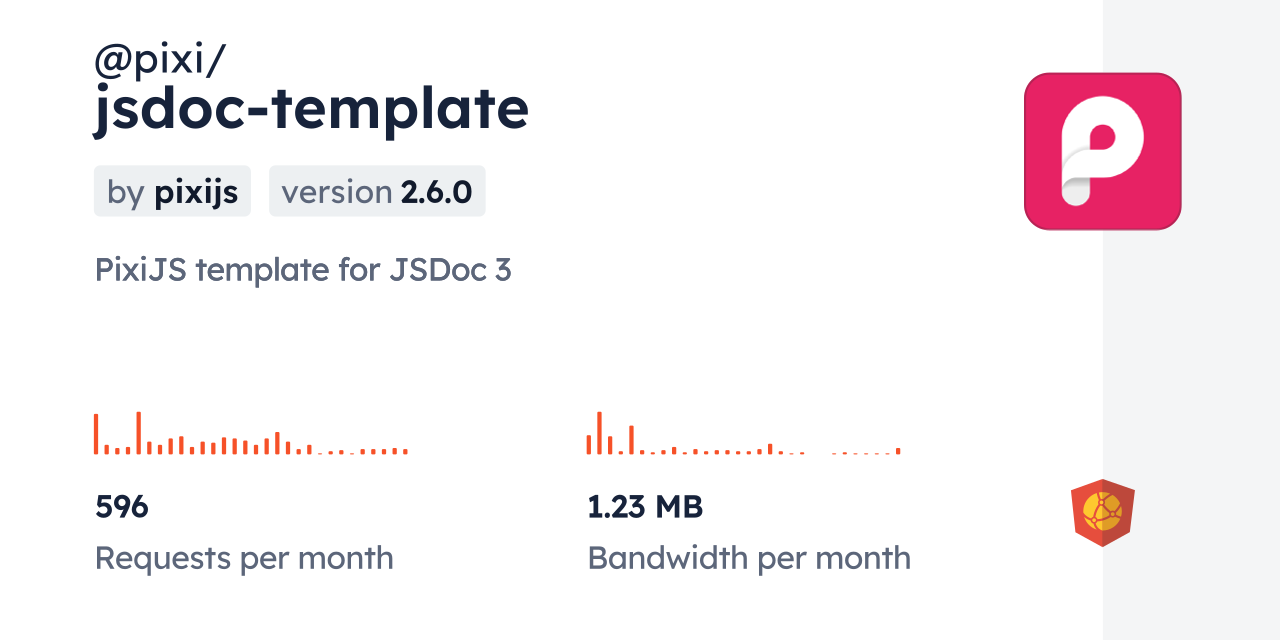 @pixi/jsdoc-template CDN by jsDelivr - A CDN for npm and GitHub