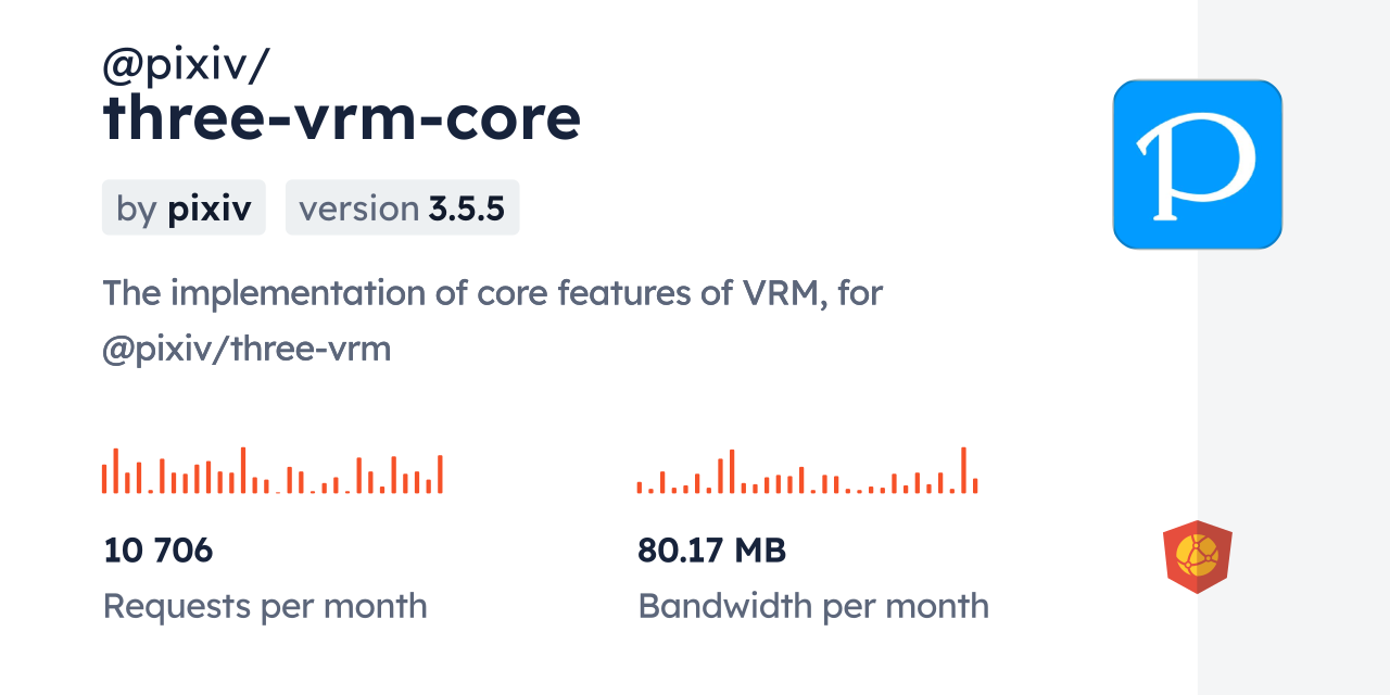 @pixiv/three-vrm-core CDN by jsDelivr - A CDN for npm and GitHub