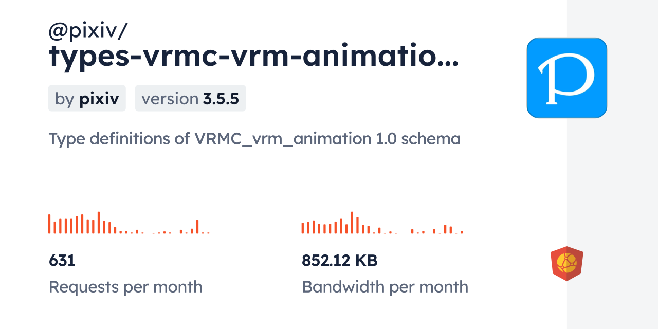 @pixiv/types-vrmc-vrm-animation-1.0 CDN by jsDelivr - A CDN for npm and ...