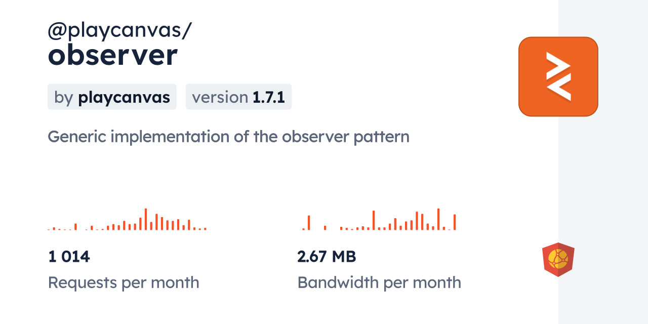 @playcanvas/observer CDN by jsDelivr - A CDN for npm and GitHub