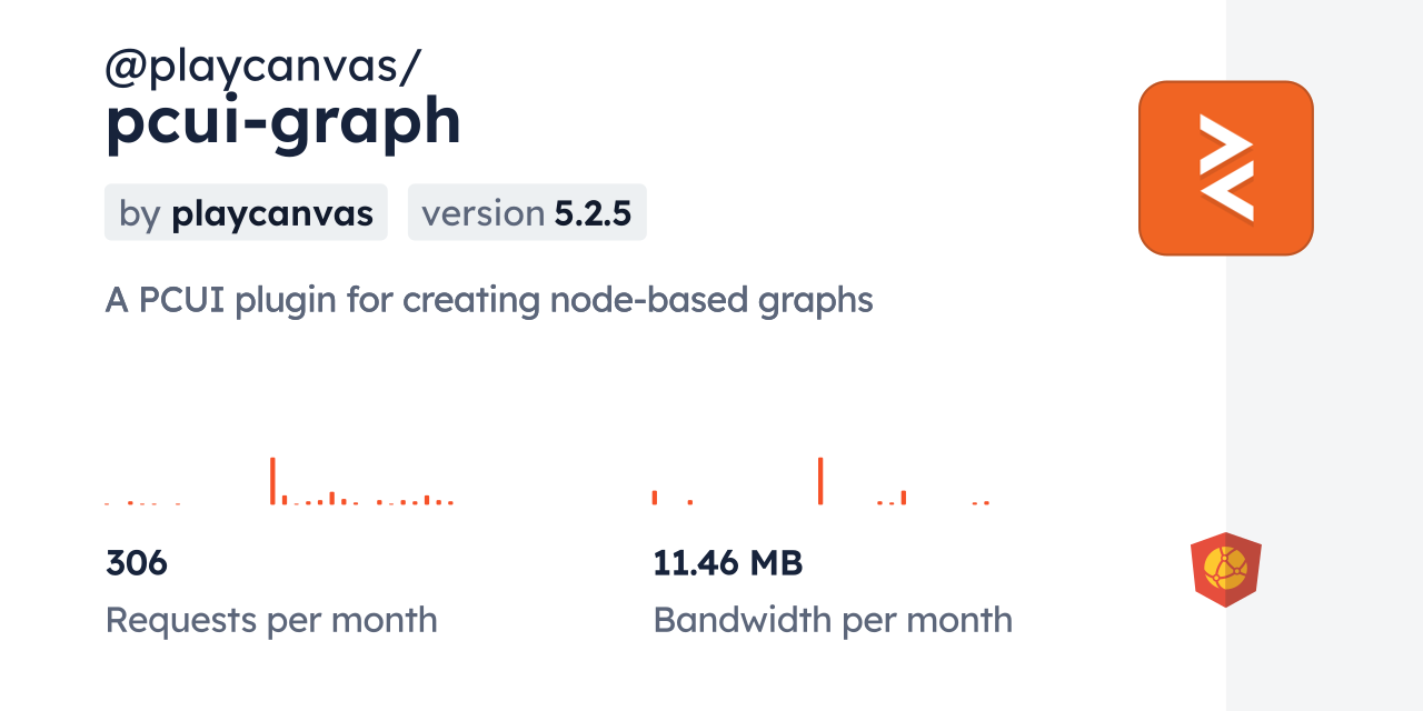 @playcanvas/pcui-graph CDN by jsDelivr - A CDN for npm and GitHub