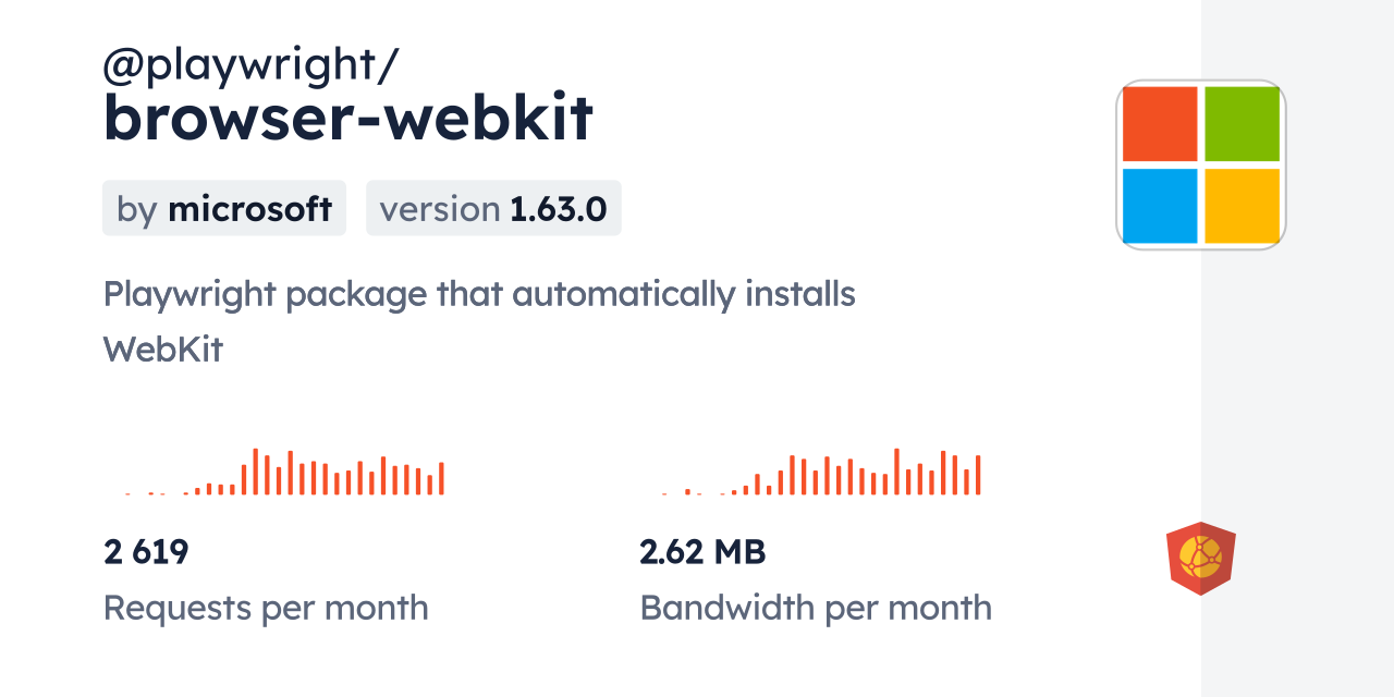 @playwright/browser-webkit CDN by jsDelivr - A CDN for npm and GitHub