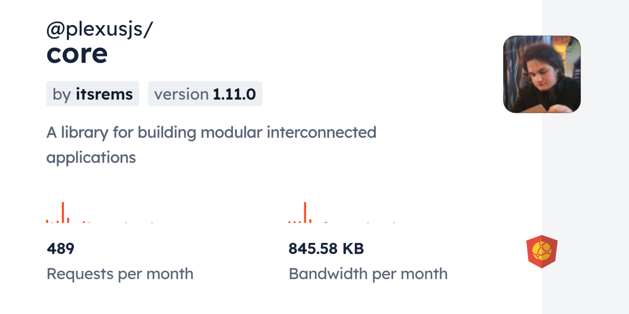 @plexusjs/core CDN by jsDelivr - A CDN for npm and GitHub