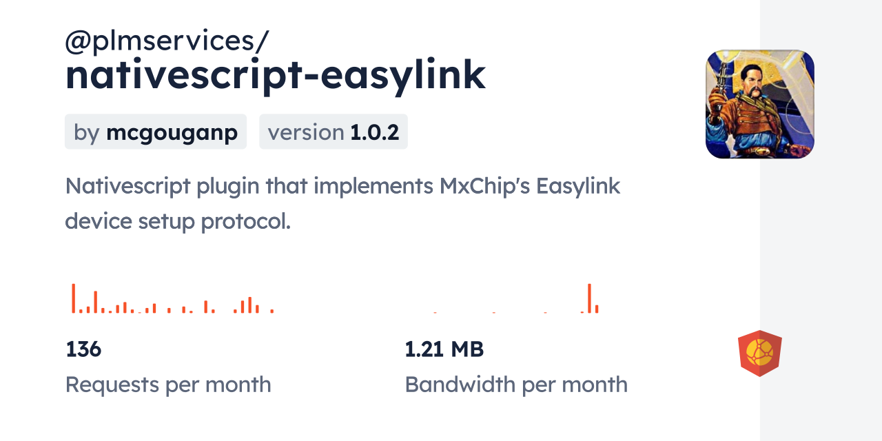 @plmservices/nativescript-easylink CDN by jsDelivr - A CDN for npm and ...