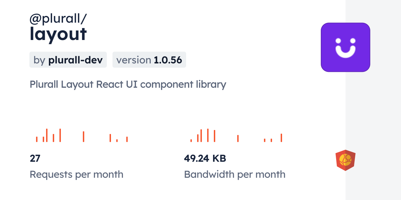@plurall/layout CDN by jsDelivr - A CDN for npm and GitHub