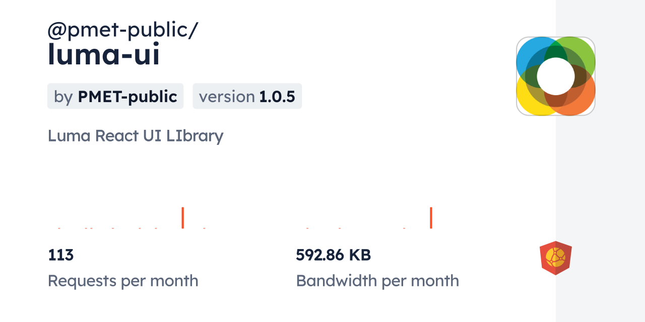 @pmet-public/luma-ui CDN by jsDelivr - A CDN for npm and GitHub