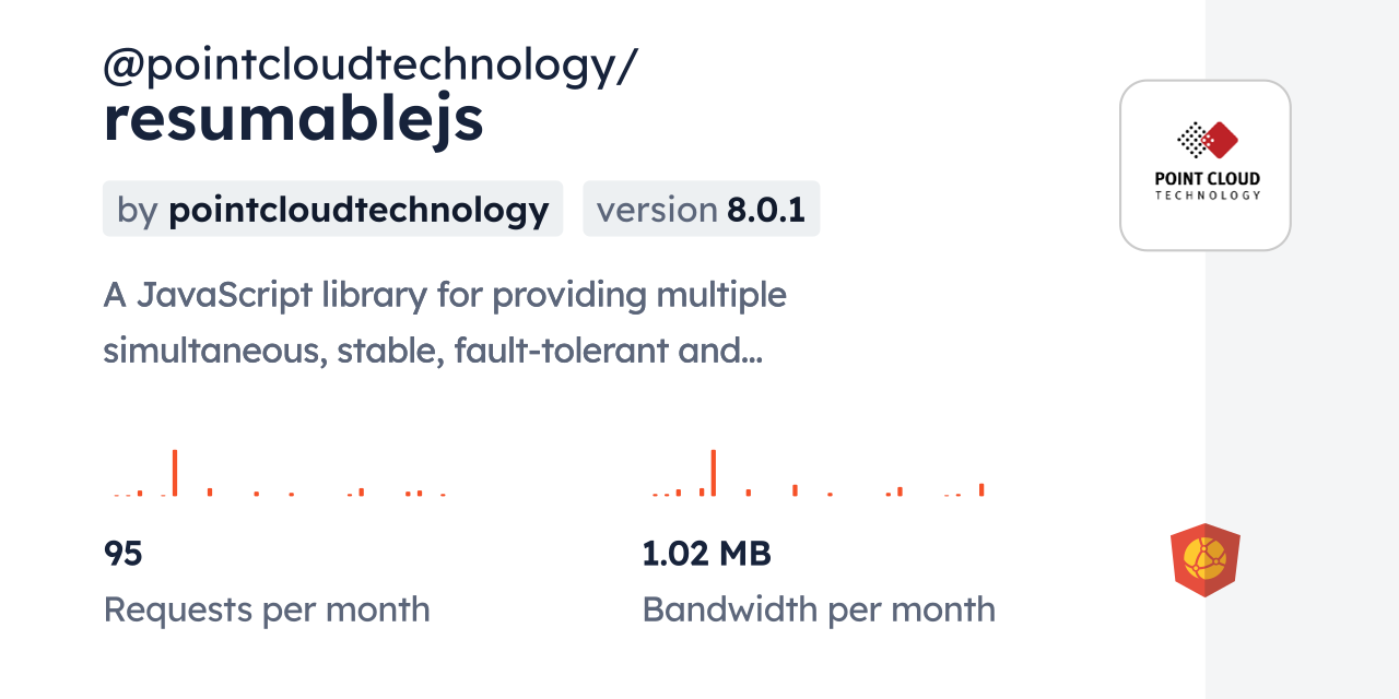 @pointcloudtechnology/resumablejs CDN by jsDelivr - A CDN for npm and ...