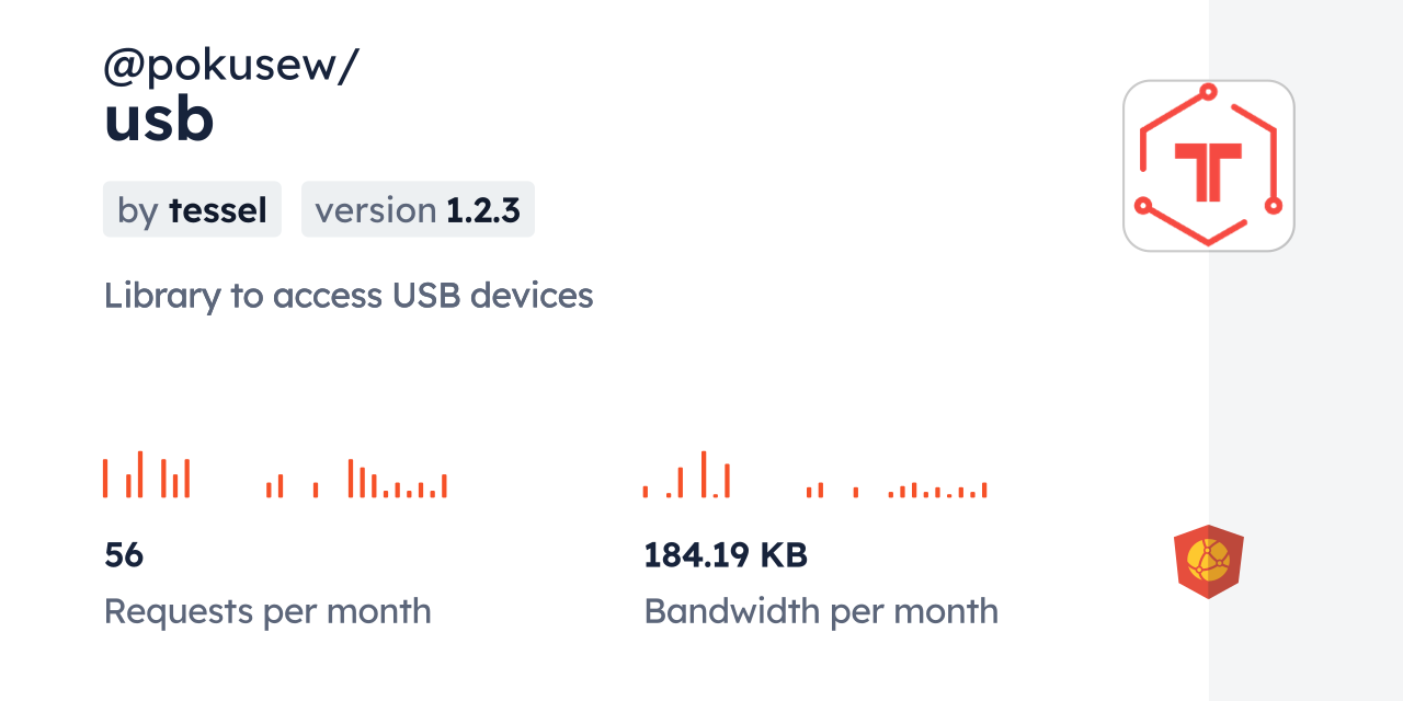 @pokusew/usb CDN by jsDelivr - A CDN for npm and GitHub