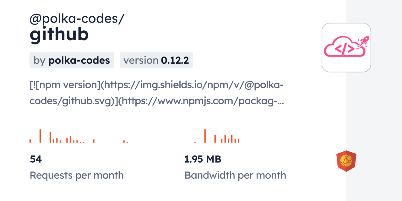 @polka-codes/github CDN by jsDelivr - A CDN for npm and GitHub