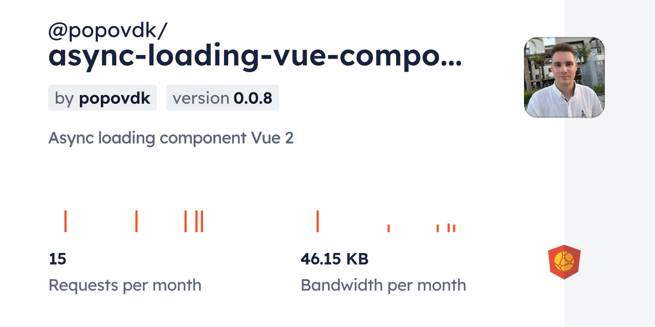 @popovdk/async-loading-vue-component CDN by jsDelivr - A CDN for npm ...