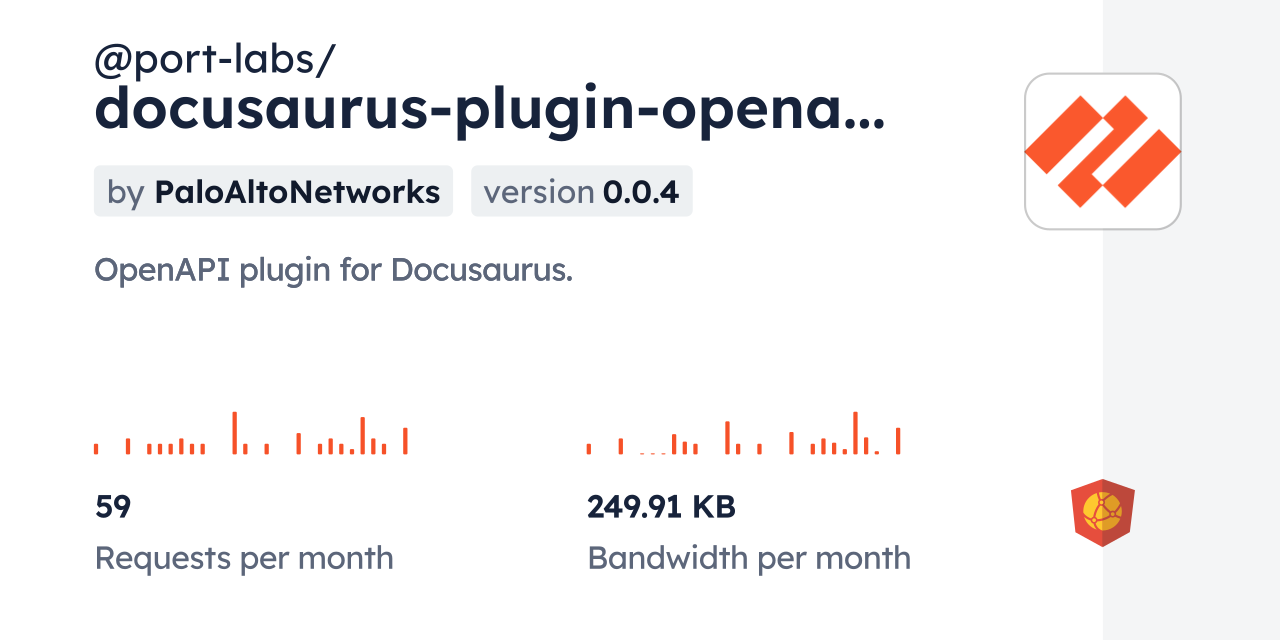 @port-labs/docusaurus-plugin-openapi-docs CDN by jsDelivr - A CDN for ...