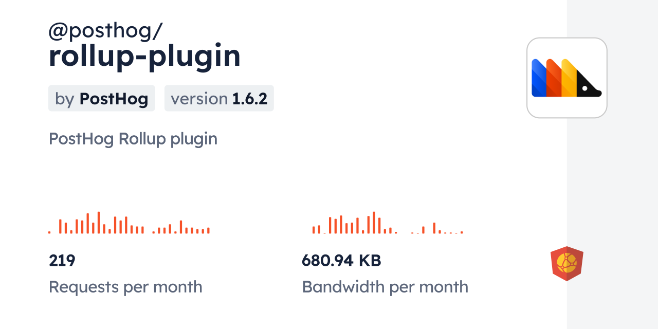 @posthog/rollup-plugin CDN by jsDelivr - A CDN for npm and GitHub