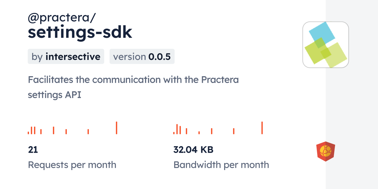 @practera/settings-sdk CDN by jsDelivr - A CDN for npm and GitHub