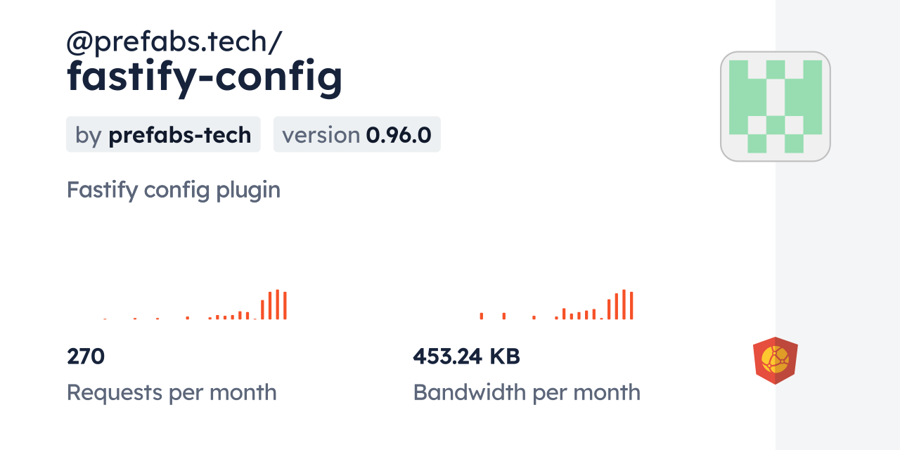 @prefabs.tech/fastify-config CDN by jsDelivr - A CDN for npm and GitHub