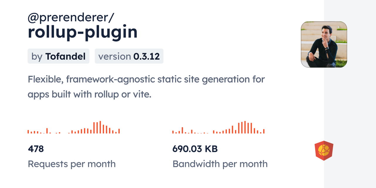 @prerenderer/rollup-plugin CDN by jsDelivr - A CDN for npm and GitHub