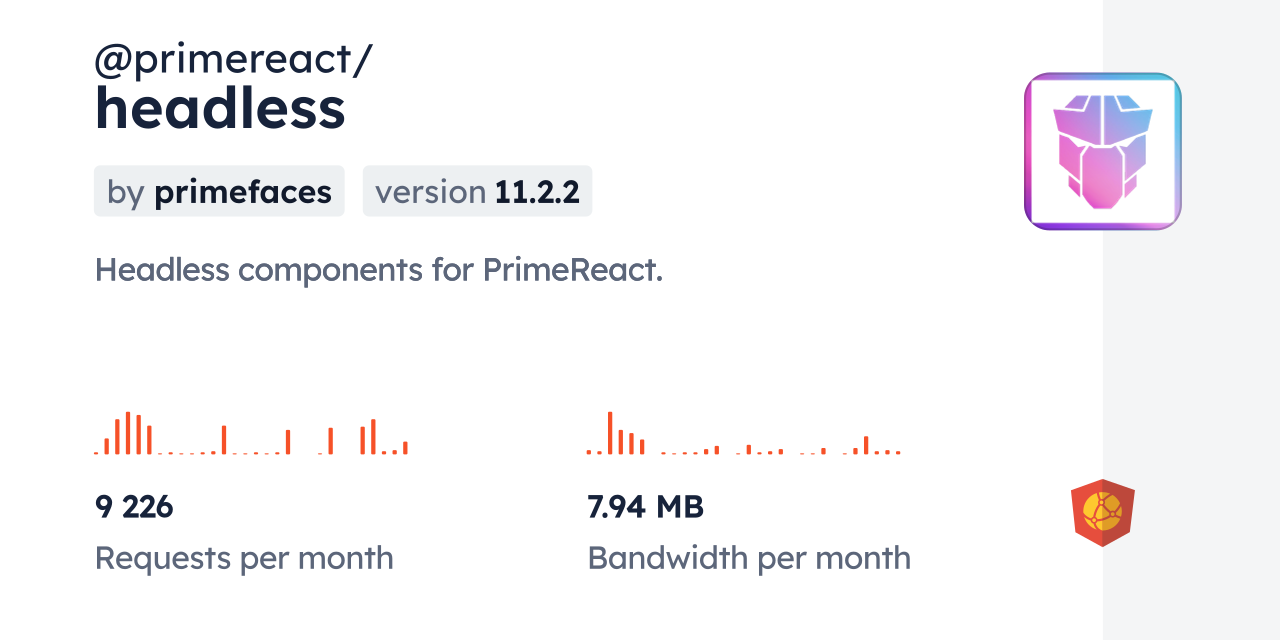 @primereact/headless CDN by jsDelivr - A CDN for npm and GitHub