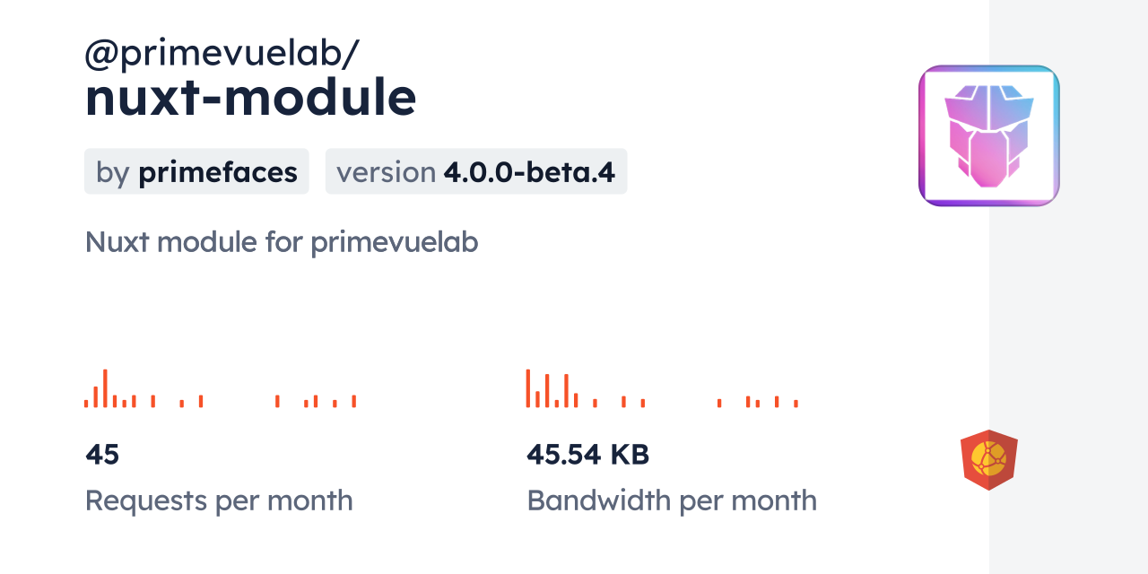 @primevuelab/nuxt-module CDN by jsDelivr - A CDN for npm and GitHub