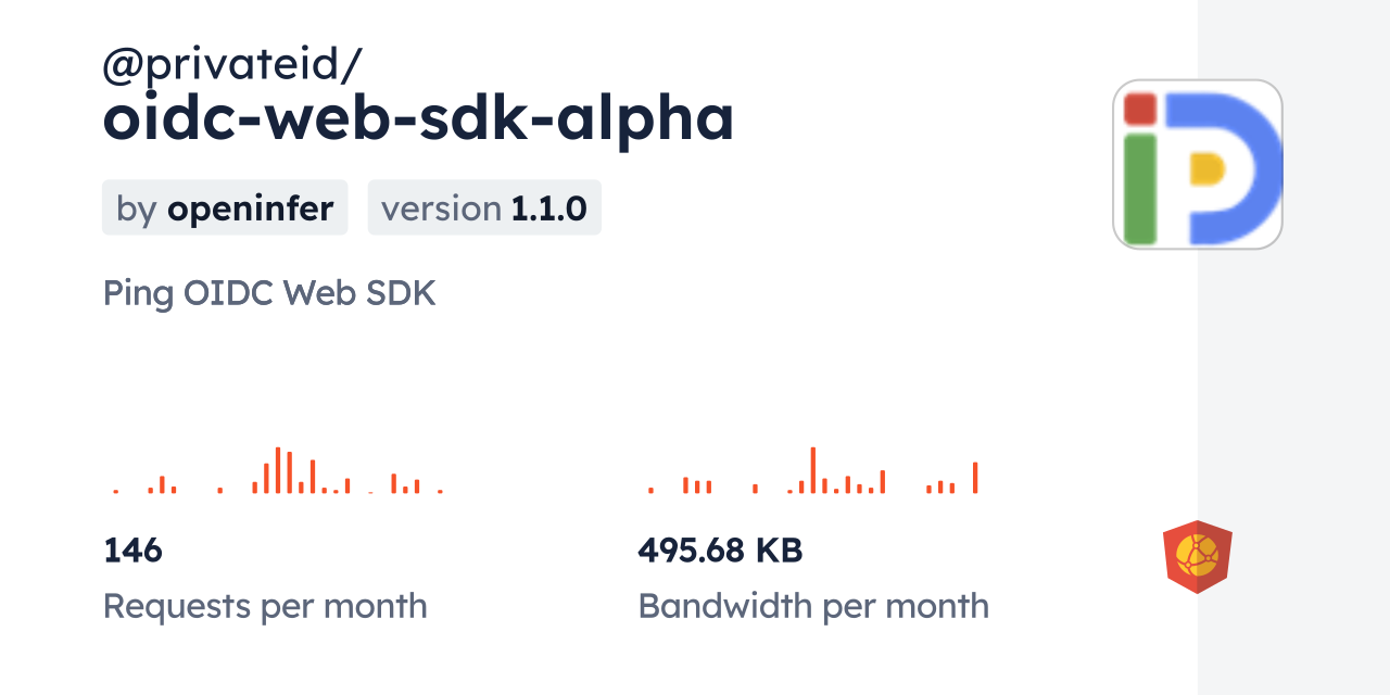 @privateid/oidc-web-sdk-alpha CDN by jsDelivr - A CDN for npm and GitHub