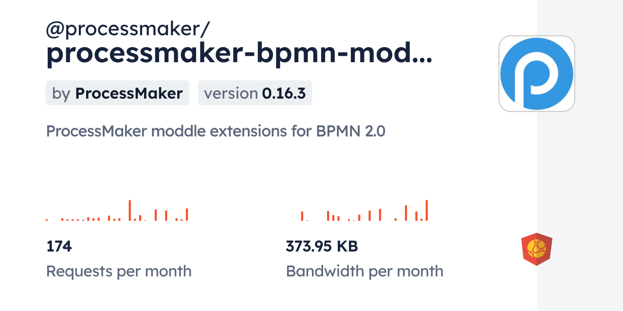 @processmaker/processmaker-bpmn-moddle CDN by jsDelivr - A CDN for npm ...