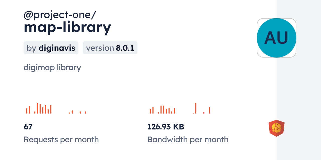 @project-one/map-library CDN by jsDelivr - A CDN for npm and GitHub
